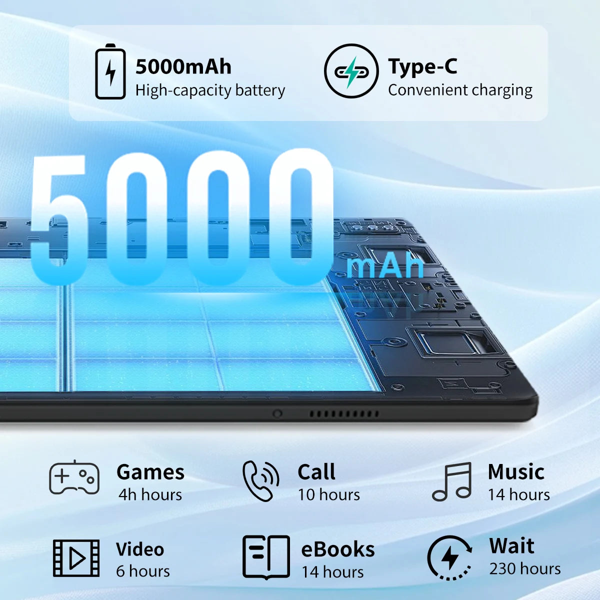 10.1 Inch Android 15 Tablet 8 Core Tablets 20GB+64GB 1TB Expansion WiFi 6 5MP+8MP Stylus Keyboard Mouse Headphone PC PAD Set