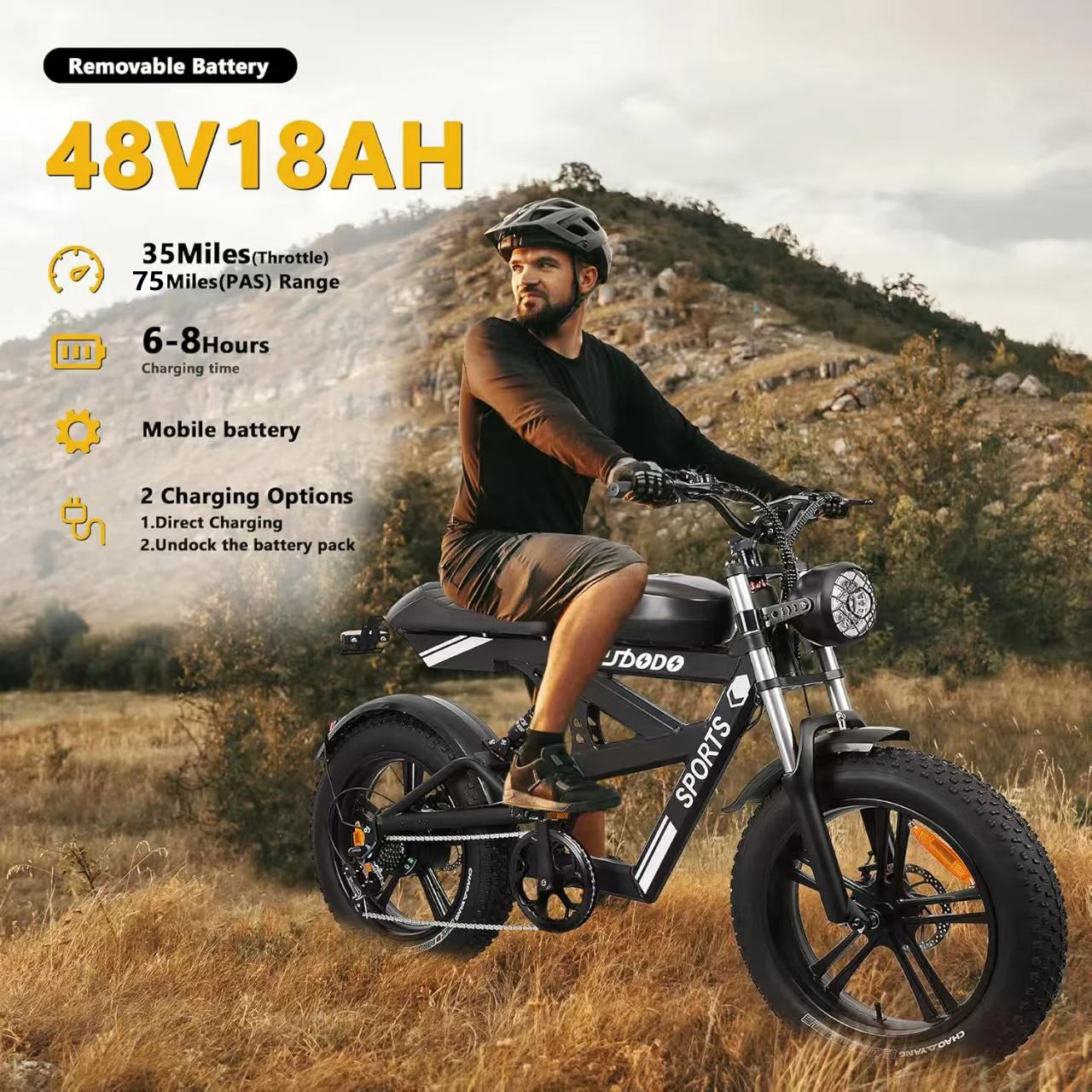 Electric Fat Tire Bike For Adults 1500W 35MPH 48V Battery