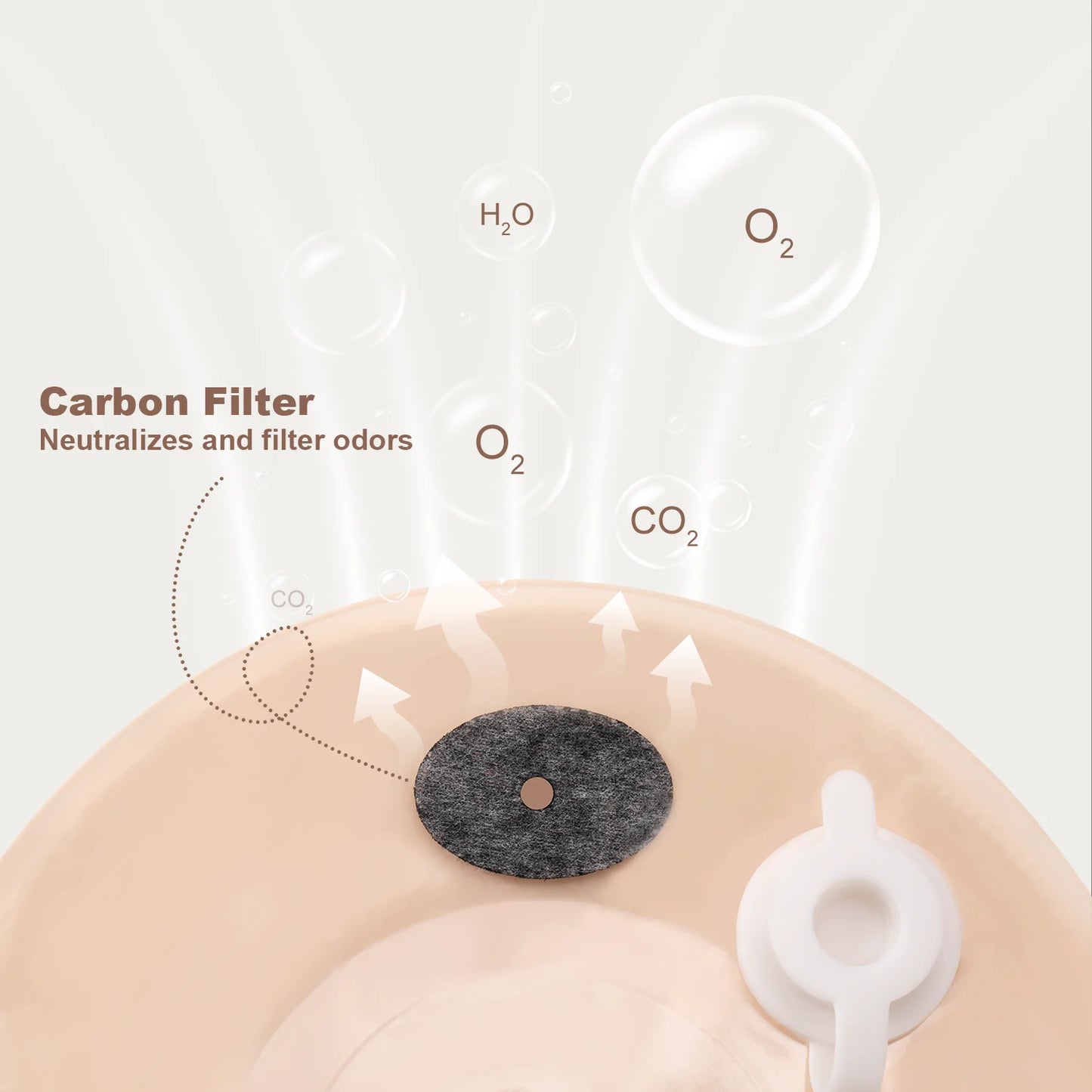 Cofoe Economical Drain Valve Colostomy Bags One Piece Ostomy Pouch