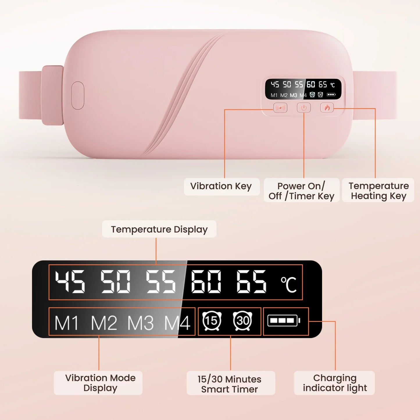PASTSKY 5 Modes Electric Heating Waist Massage Belt Menstrual Relief