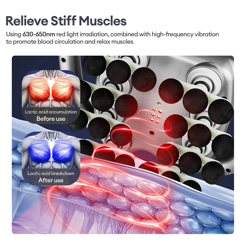 iebilif Fascia Gun 24 Head High Frequency Massage Gun