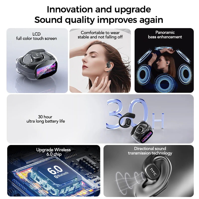 HTC NE11 Bluetooth 6.0 OWS Wireless Headphones Translation Earphones Full-Color Touch Screen Ultra Long Battery Life