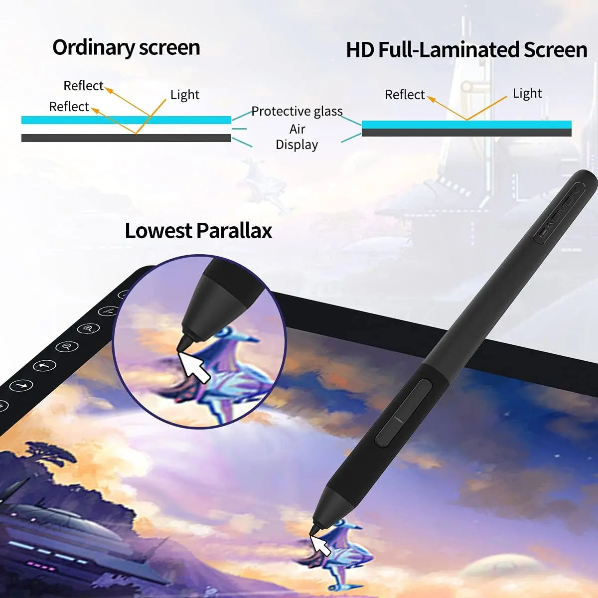 GAOMON PD2200 21.5 Inch 92%NTSC Graphics Tablet Drawing Monitor Pen display with Tilt-Support Battery-Free 8192 Pen Pressure